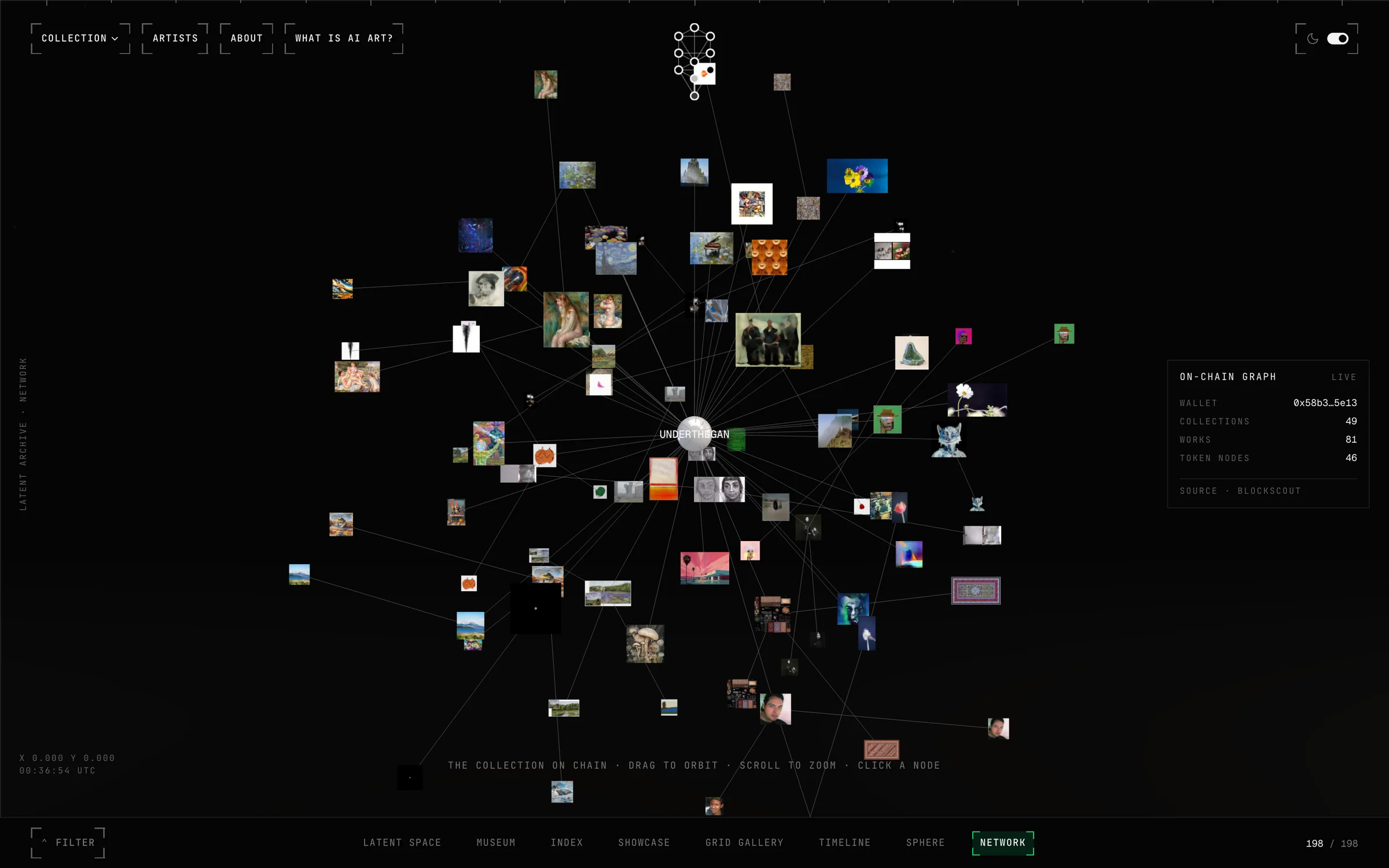 The Network view: the collection wallet as an on-chain graph, works drawn with their own thumbnails