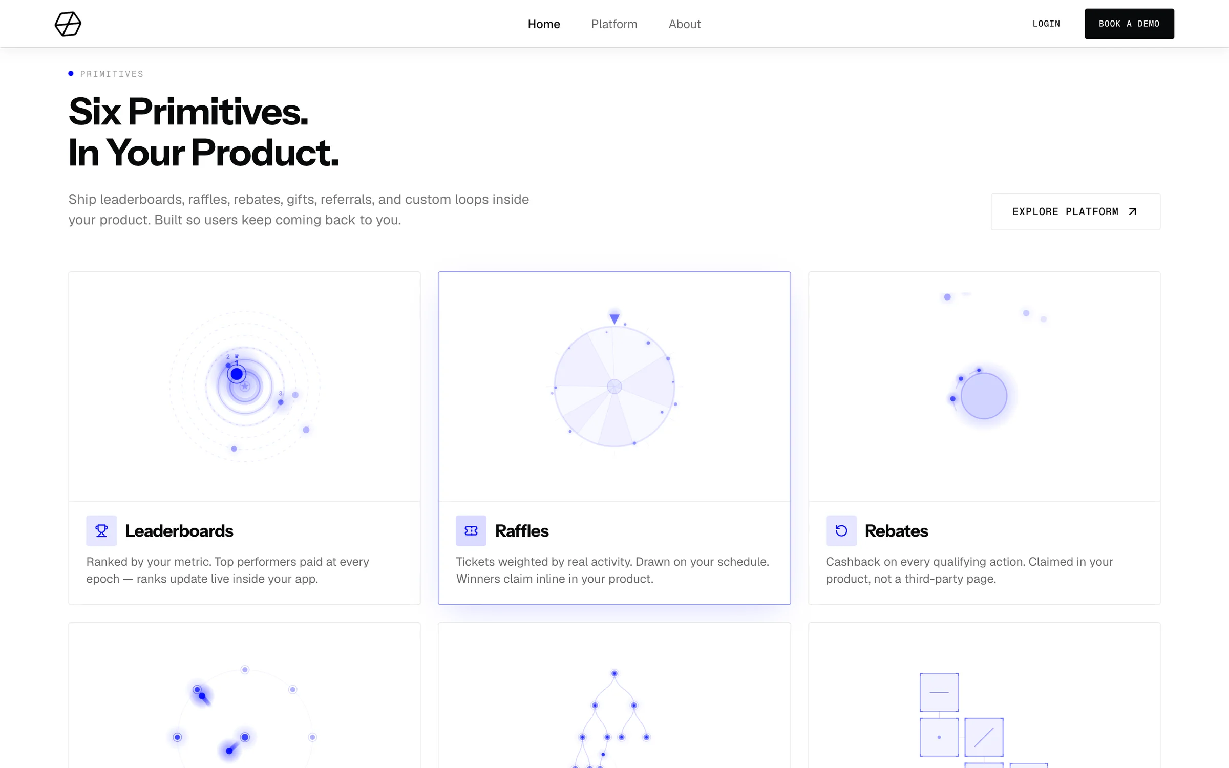 Six Primitives. In Your Product: leaderboards, raffles, rebates and more, each card carrying a procedural Canvas drawing