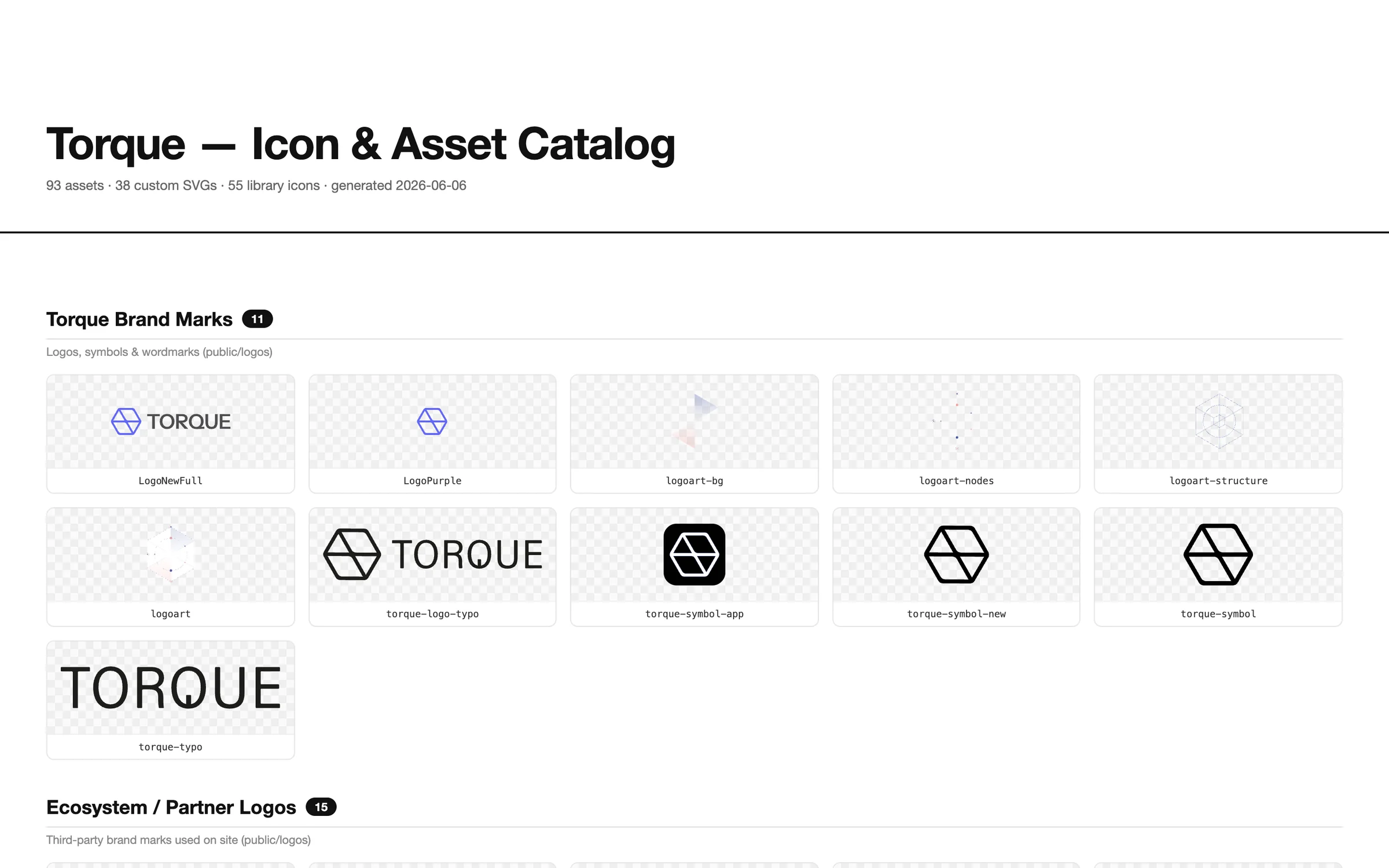 The Torque icon and asset catalog: 93 assets, brand marks, logotypes and partner logos