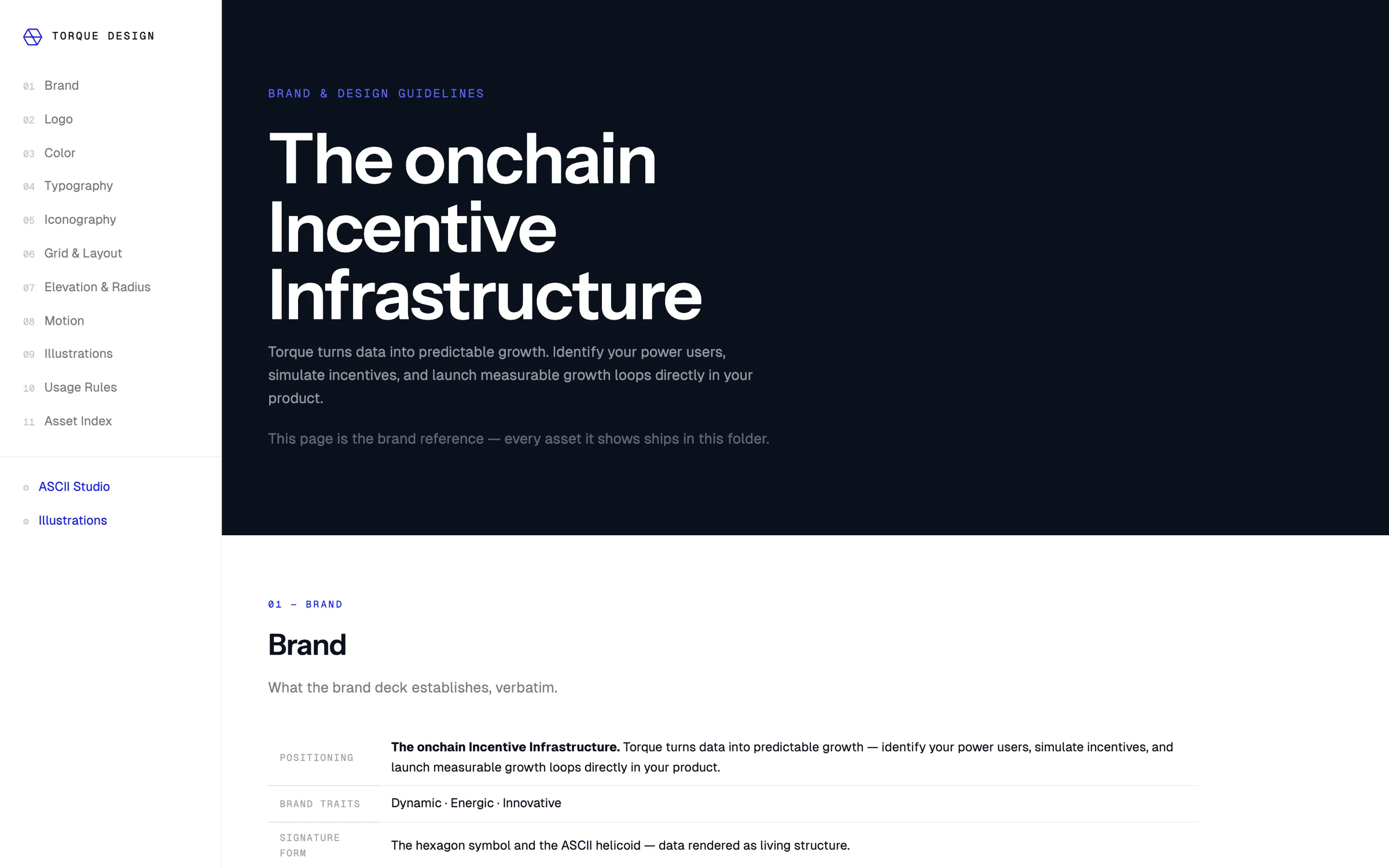 The Torque brand and design guidelines page: The onchain Incentive Infrastructure hero and the Brand section that quotes the deck verbatim