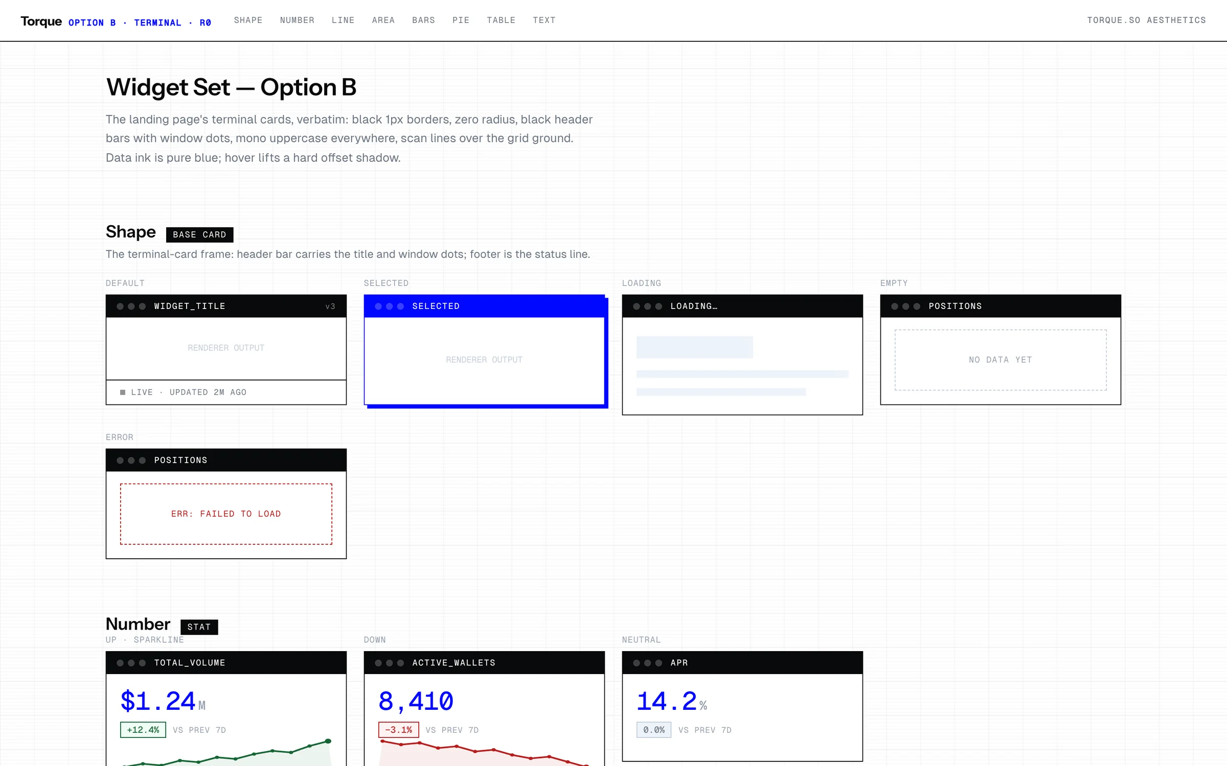 Widget set, Option B Terminal: black tab borders, zero radius, mono uppercase micro-labels