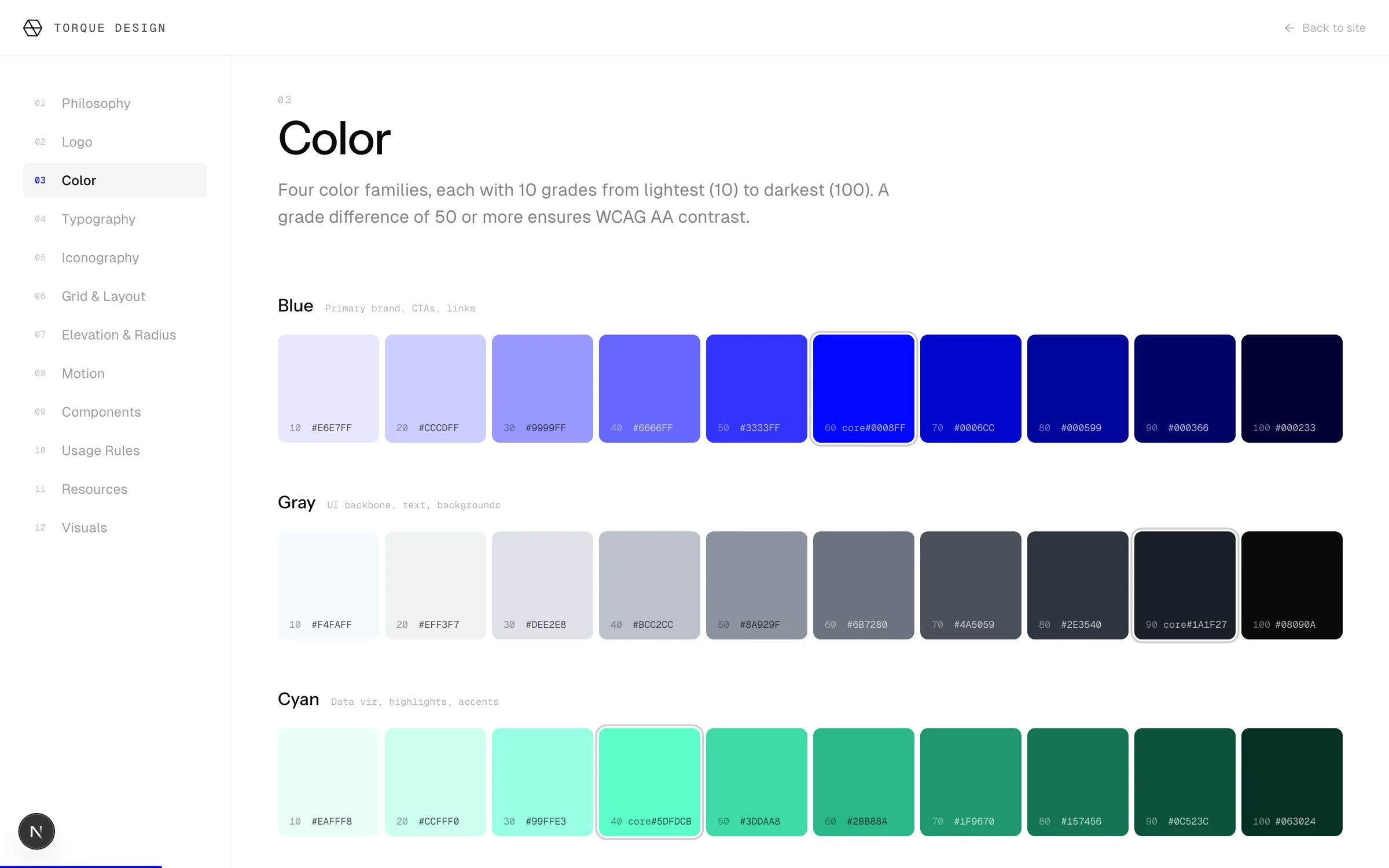 Design system, Color: four color families with ten grades each, blue, gray and cyan rows