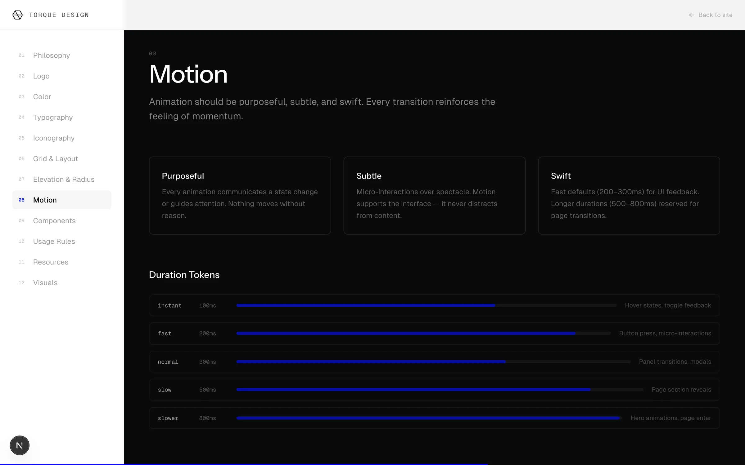 Design system, Motion: purposeful, subtle and swift, with duration tokens