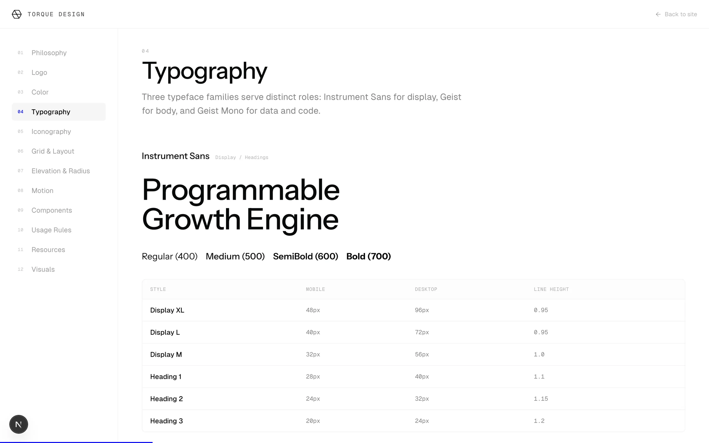 Design system, Typography: Instrument Sans for display, Geist for body, Geist Mono for data, with the type scale table